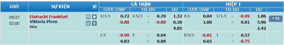 nhan-dinh-soi-keo-frankfurt-vs-viktoria-plzen-luc-02h00-ngay-27-9-2024-2