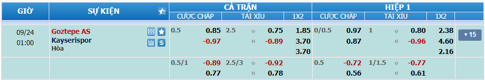 nhan-dinh-soi-keo-goztepe-vs-kayserispor-luc-00h00-ngay-24-9-2024-2