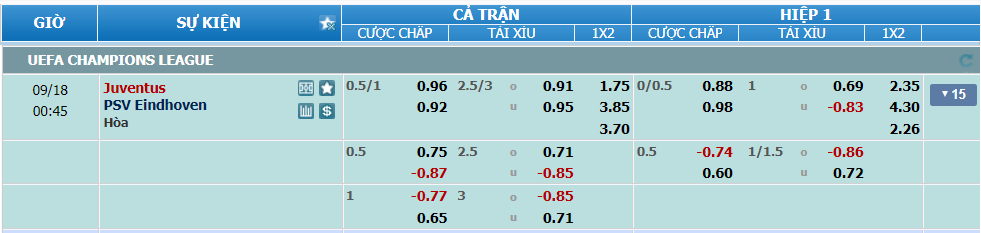 nhan-dinh-soi-keo-juventus-vs-psv-luc-23h45-ngay-17-9-2024-2