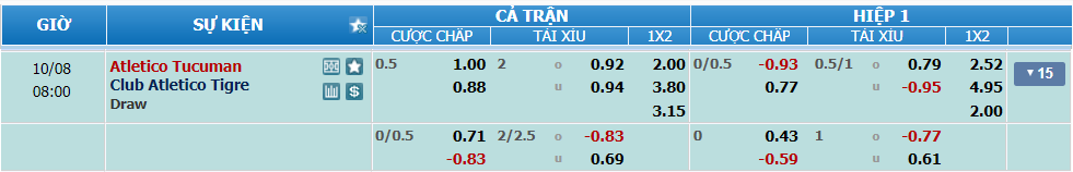 nhan-dinh-soi-keo-atletico-tucuman-vs-tigre-luc-07h00-ngay-8-10-2024-2