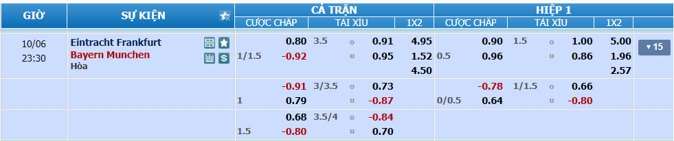 nhan-dinh-soi-keo-frankfurt-vs-bayern-luc-22h30-ngay-6-10-2024-2