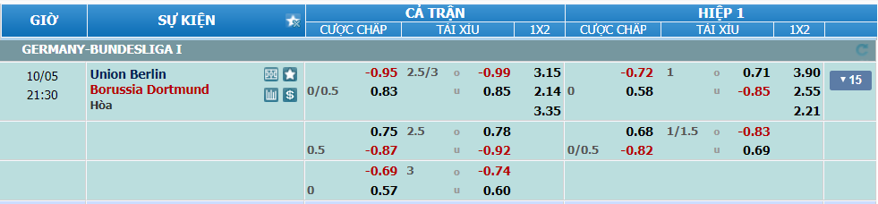 nhan-dinh-soi-keo-union-berlin-vs-dortmund-luc-20h30-ngay-5-10-2024-2